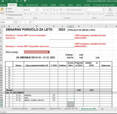 Na Voljo Nov Fadn Obrazec V Excelu Za Leto Kgz Slovenije